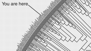 you_are_here