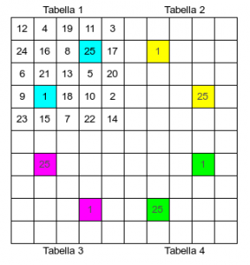 gioco18