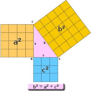 pitagoras-triangulo