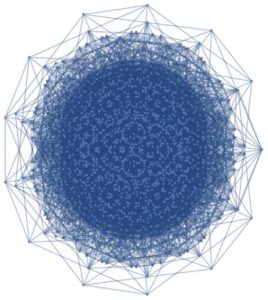 DeGreyGraph-420x470