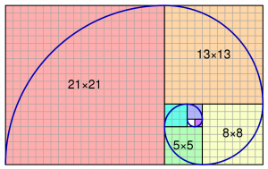 1024px-FibonacciSpiral.svg