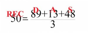 Enigmistica matematica - soluzioni dei giochi di Archimede 2/2020