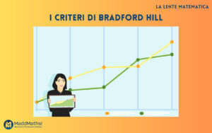 I criteri di Bradford Hill criteri di Bradford