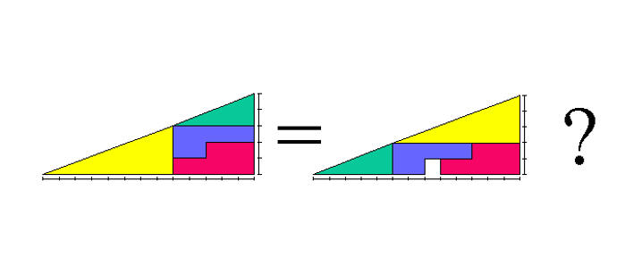 Problemi Classici – Due triangoli