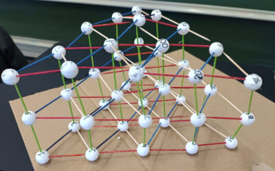 Come visualizzare la moltiplicazione dei numeri naturali? Costruiamo un grafo!