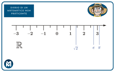 I numeri reali non esistono