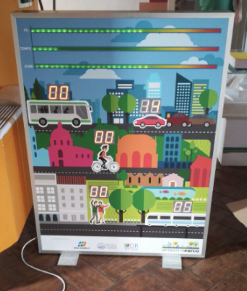 Gioco sulla mobilità multimodale