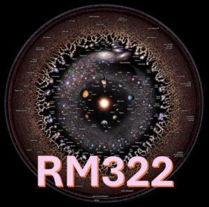 RM322, Novembre 2025, è in linea RM322