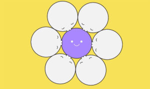 Si stringe il cerchio intorno ai "kissing number" kissing number