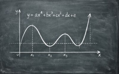 Trovato un limite superiore ai punti razionali delle curve
