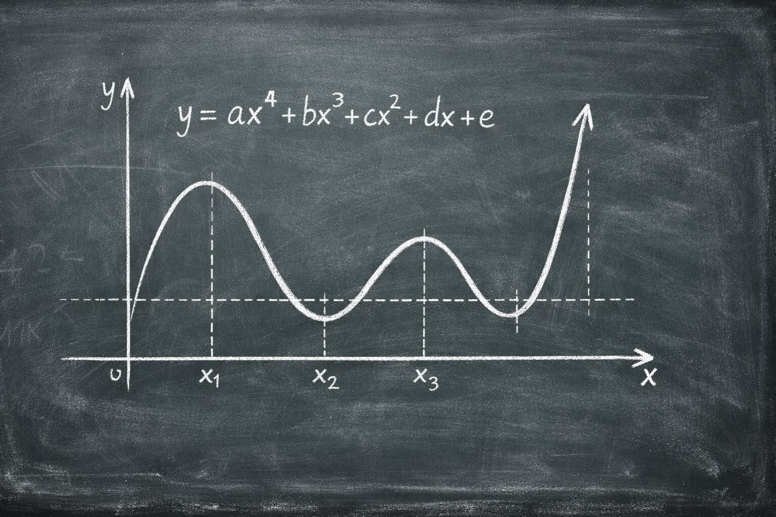 Trovato un limite superiore ai punti razionali delle curve