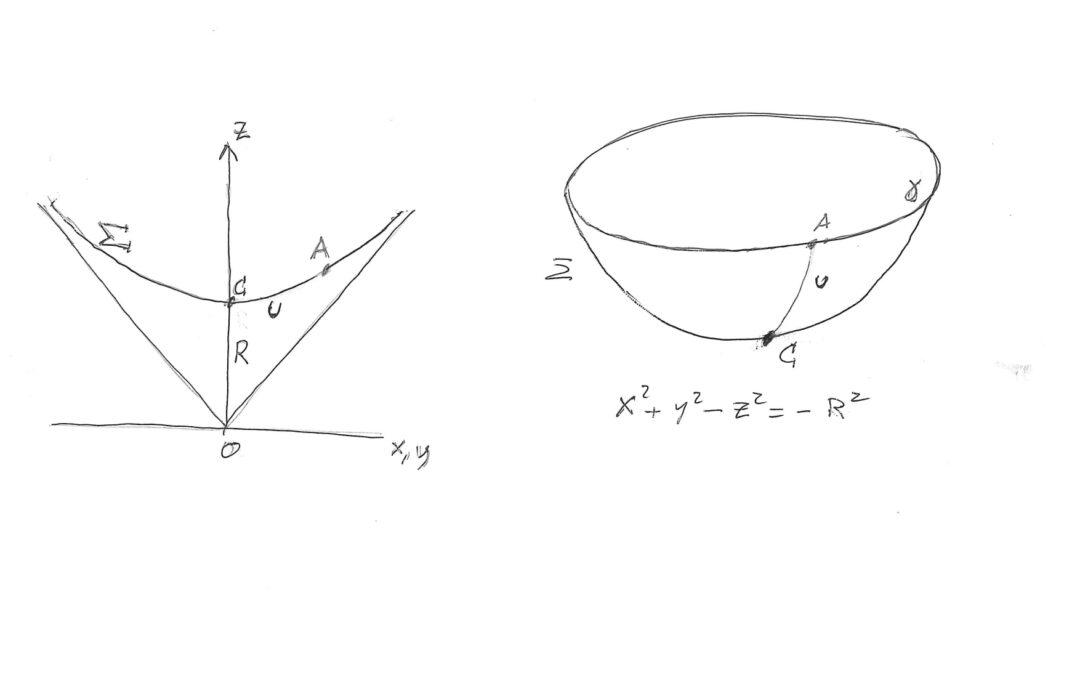 Il giorno di π: le ragioni del 3/14 e quelle del 3/15