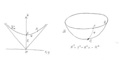 Il giorno di π: le ragioni del 3/14 e quelle del 3/15