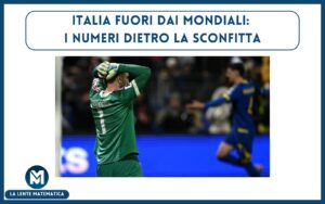 mondiali