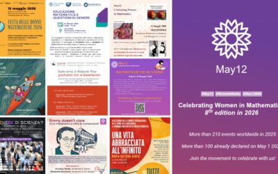 Tutti gli eventi per la Giornata Internazionale delle Donne Matematiche 2026