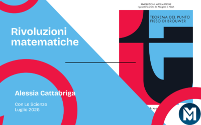 Rivoluzioni matematiche: Teorema del punto fisso di Brouwer di Alessia Cattabriga