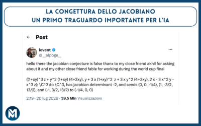 La congettura dello Jacobiano, un primo traguardo importante per l’IA