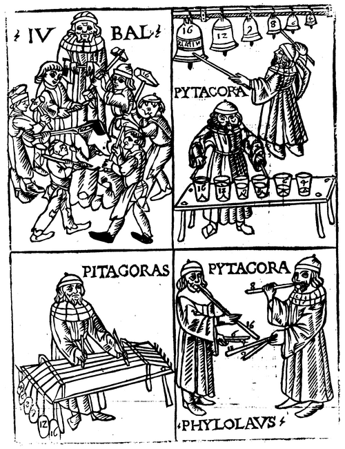 immagini medievali su Pitagora