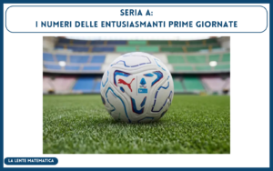 Seria A: i numeri delle entusiasmanti prime giornate Copertina Finale (1)